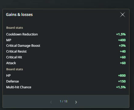 Complete Gains and losses panel from the recorded Daevanion session
