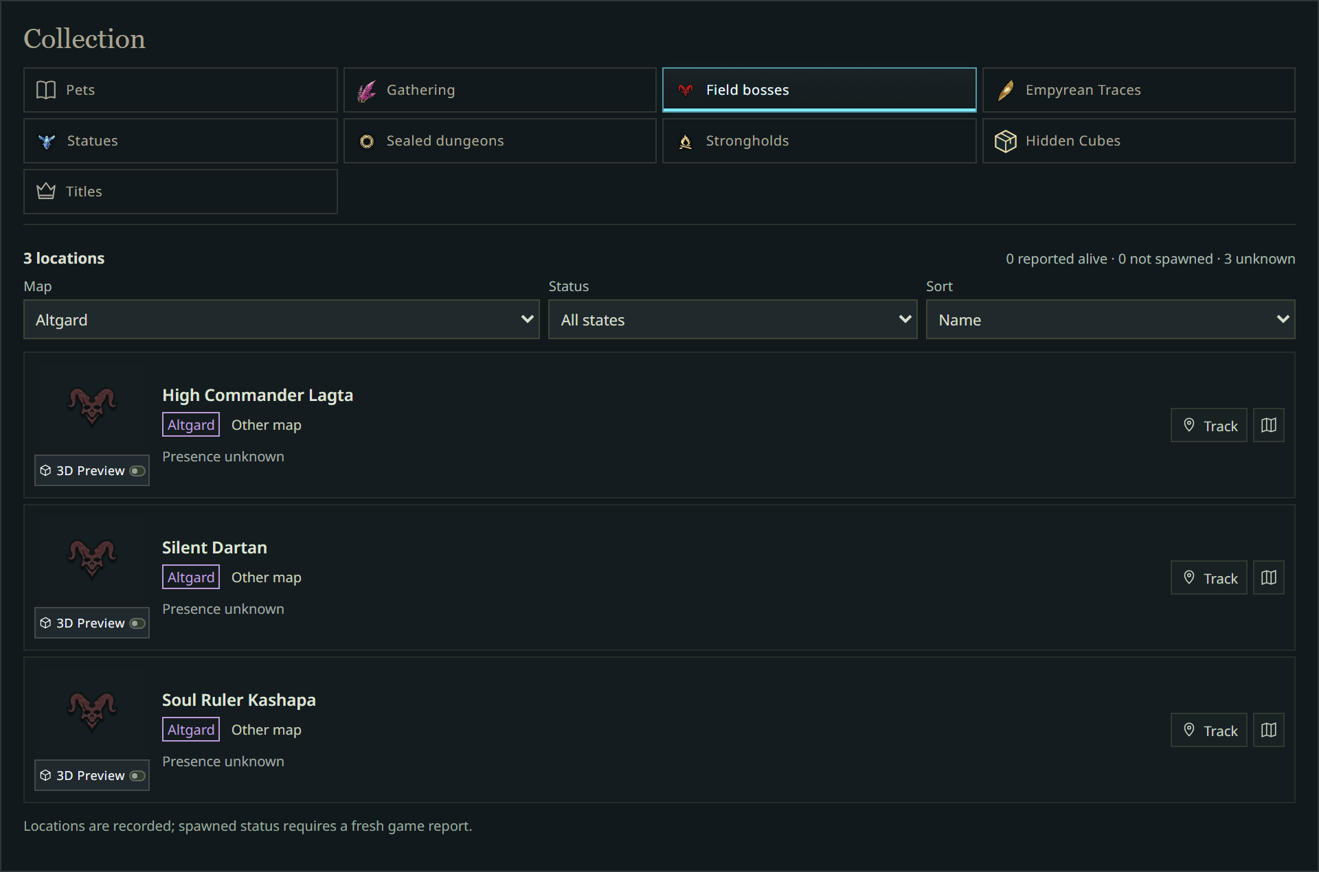 Complete field-boss browser with location filters and map actions; live presence is not supplied