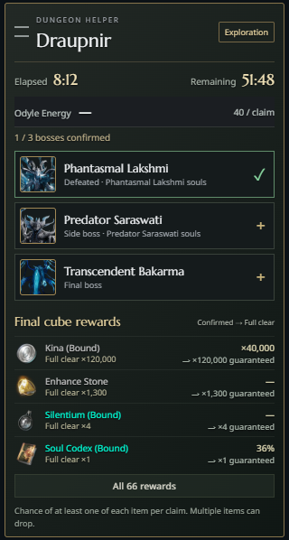 The whole Dungeon Helper with run clocks, all bosses, progress and final rewards