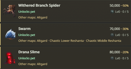 Three complete offers highlighted as pet unlocks in the recorded helper